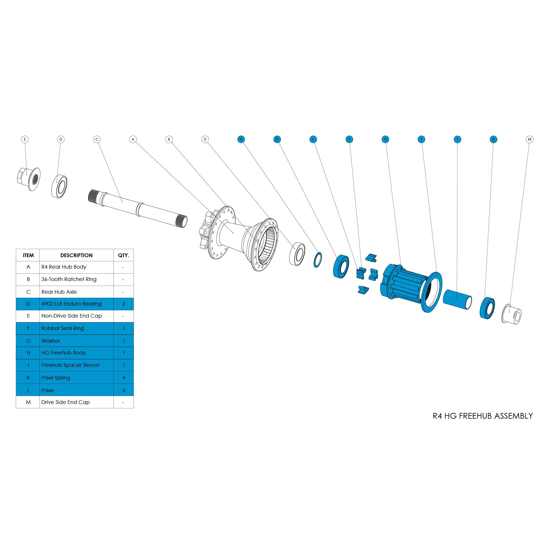 Mountain bike rear hubs on sale