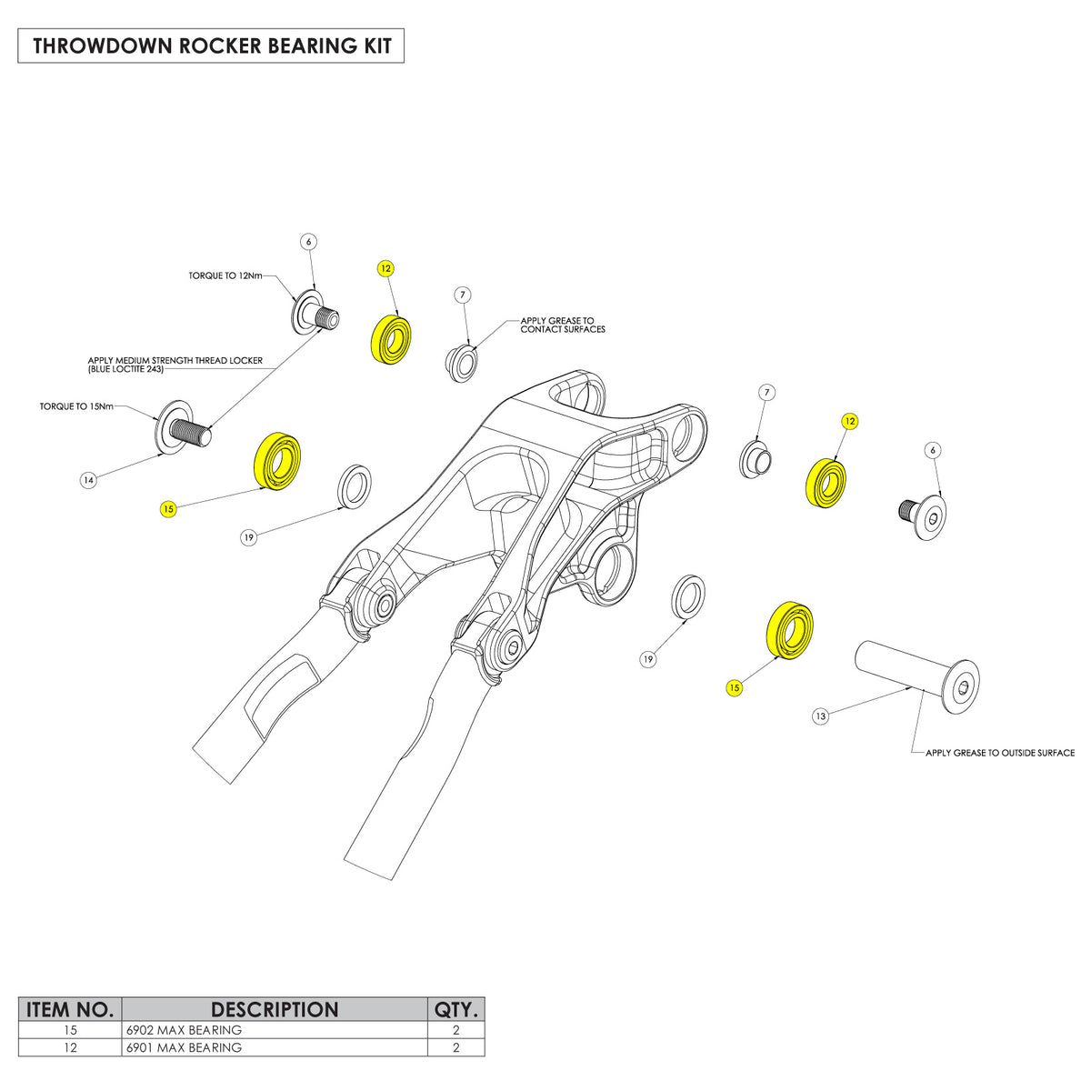 Mini Rocker Rear Bear Ring Throwdown Rocker Bearing Kit – Chromag Bikes