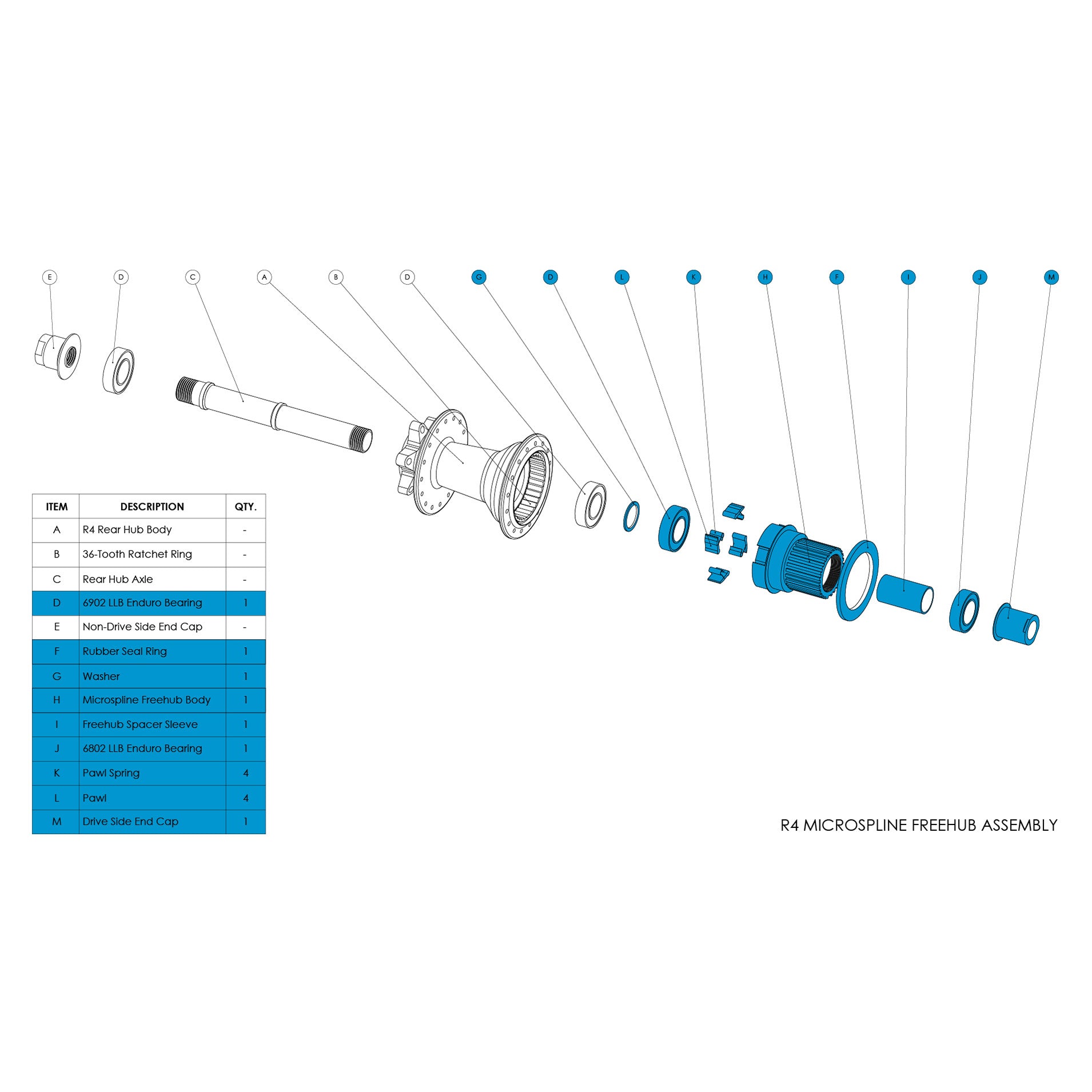 Bike hub parts online